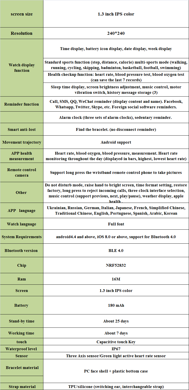 B57 smartband IP67 waterproof IPS color touch screen support BT4.0 for smart Android phone IOS system